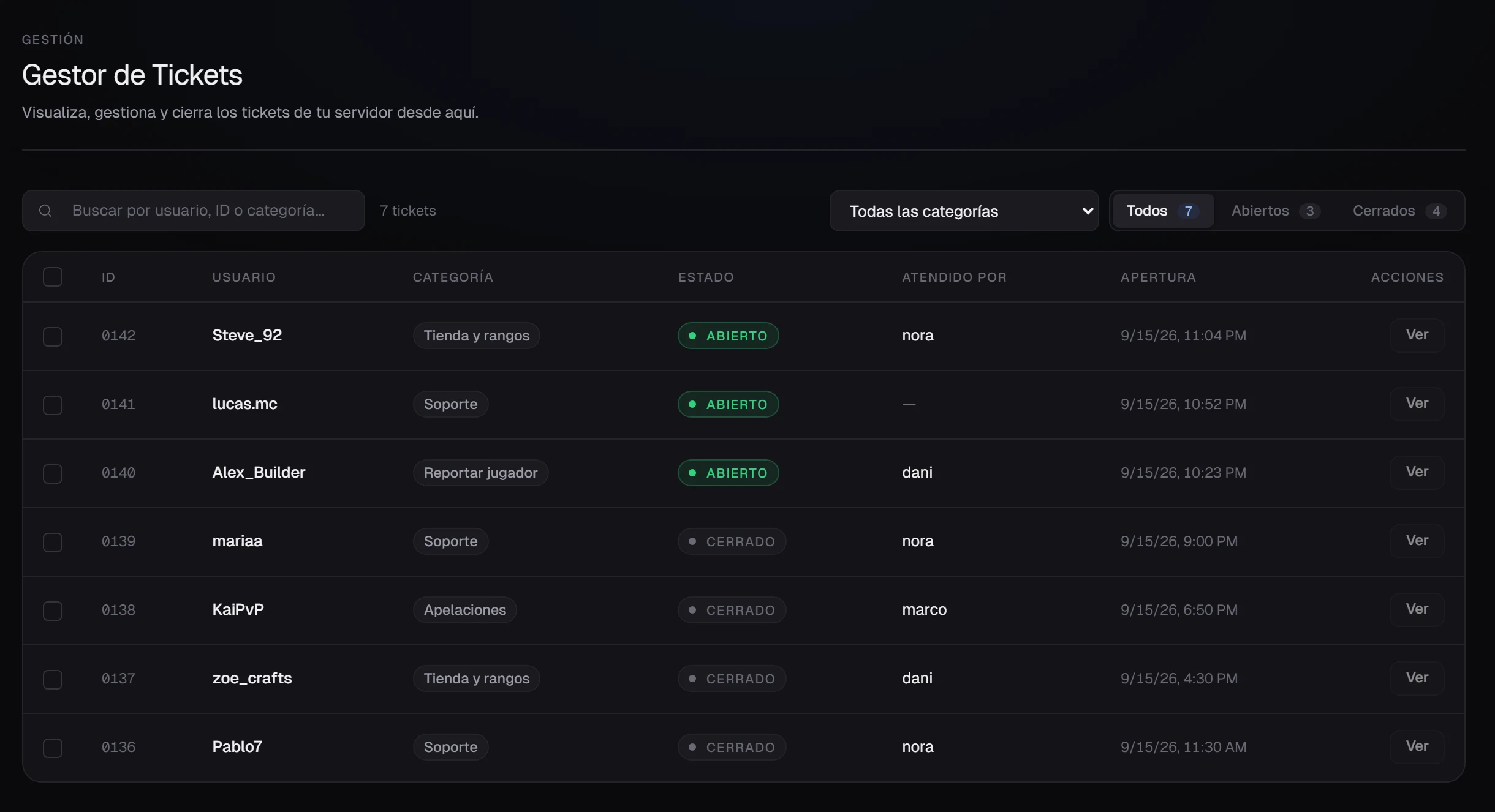 Gestor de tickets del dashboard: lista con id, usuario, categoría, estado y quién atiende cada ticket.